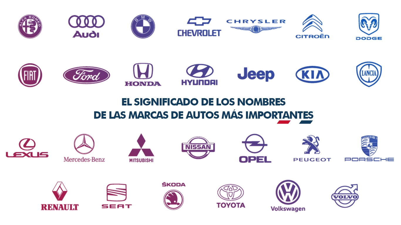 ¡Sorprendente! Descubre El Verdadero Significado De Las Marcas De Autos (A F) - jd076s0